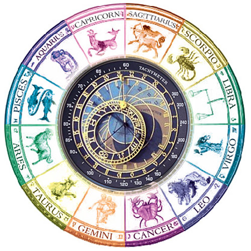 Часовой гороскоп-2013