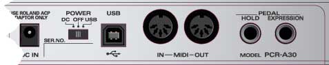 Задняя панель PCR-A30 (MIDI)