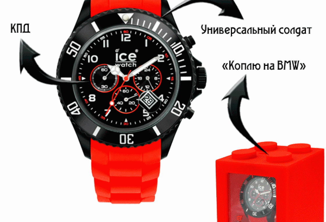 Большие часы Ice Watch Chrono. К стильной зиме готовы!