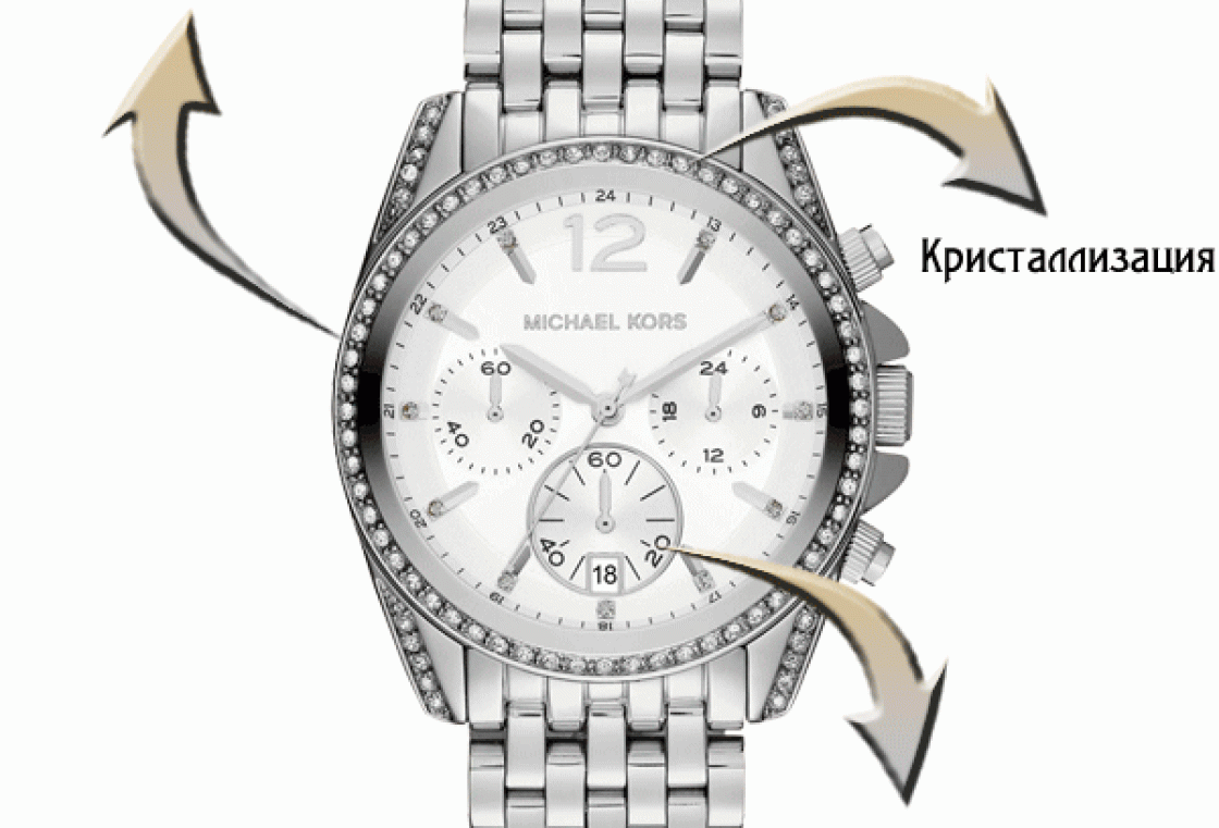 Новинка от Michael Kors. Элегантный хронограф Pressley